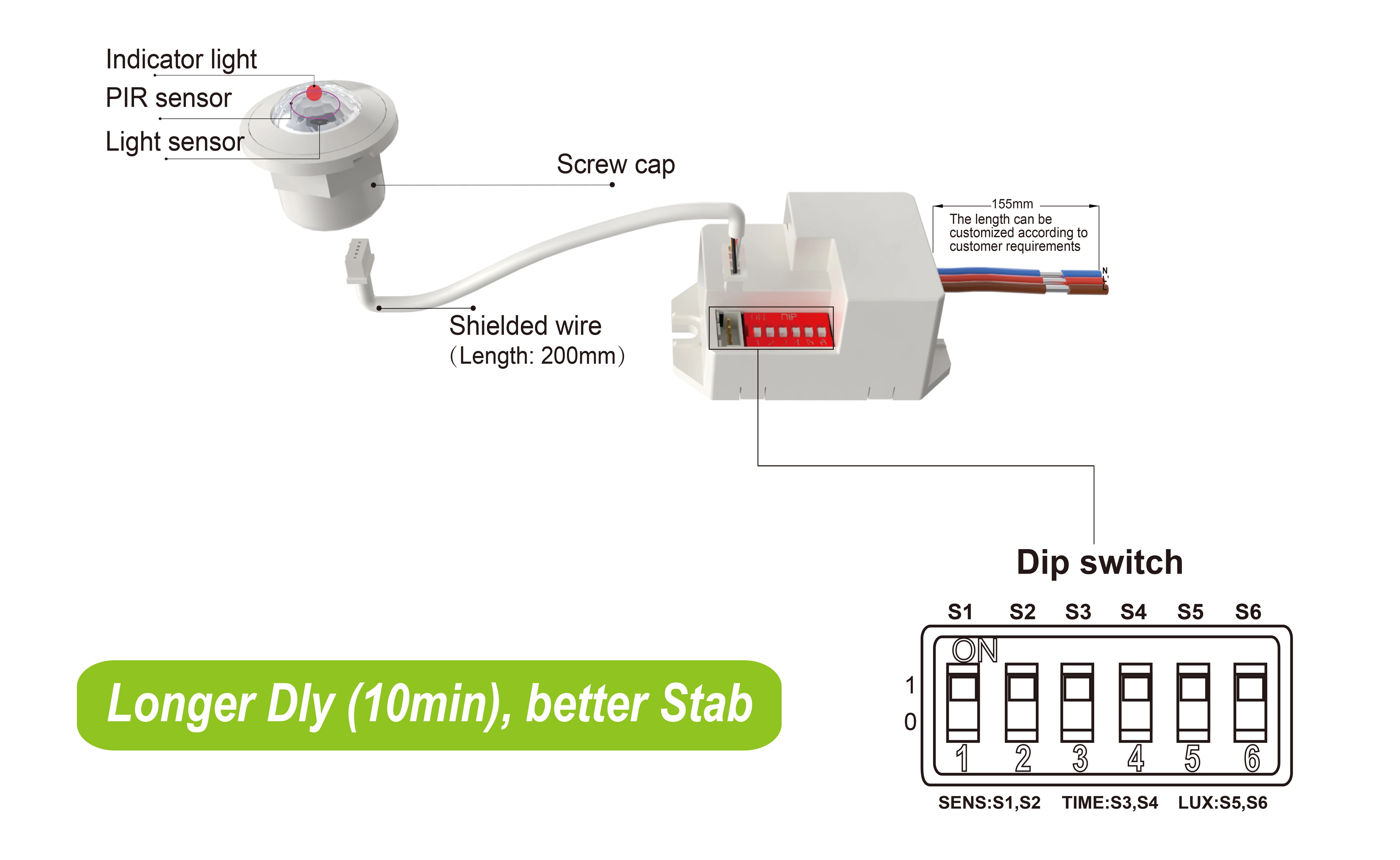 Pdlux ने PD-PIR-M15Z-A PIR मोशन सेन्सर लाँच केला ज्यामध्ये 10-मिनिटांचा विलंब आणि वर्धित स्थिरता